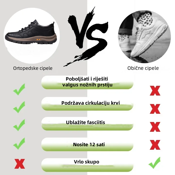 【🎁Danas 50% popusta - Ne propustite】 Ergonomski dizajnirane ortopedske cipele - Premium koža + ručno šivane 👞