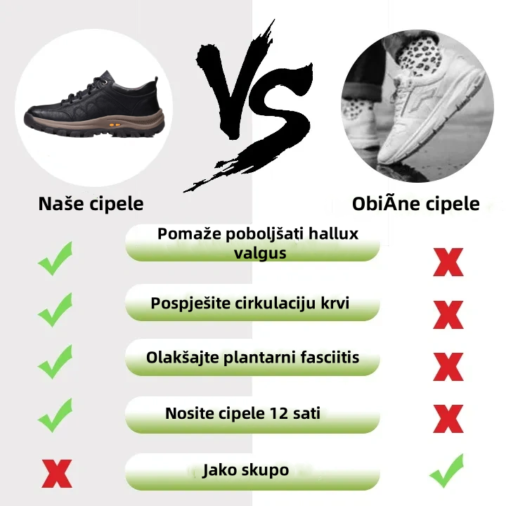 [⏰ Proljetno ograničeno vrijeme u pola cijene - ne propustite] Ergonomski dizajnirane ortopedske cipele + autentična australska udobna teleća koža + ručno šivana 👞