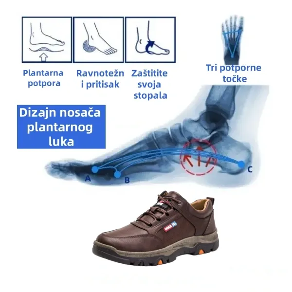 [🎉🎉Današnja ponuda od 50% - uskoro završava] 🔥Ergonomski dizajnirane ortopedske cipele - vrhunska koža + ručno šivane👞