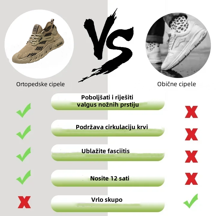 [🎉🎉Današnji popust od 50% - ne propustite] 🔥Ergonomski dizajnirane ortopedske cipele: omogućuju vam da se lako riješite bolova u stopalima