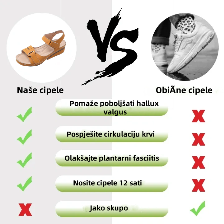 ⏰Proljetna ograničena akcija u pola cijene - Ljetne ortopedske sandale s potporom za svod za udobno i bezbolno hodanje - Ergonomski dizajn