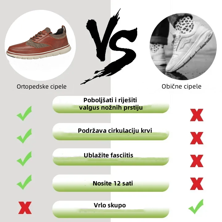 (⏰Ograničena ponuda od 50% popusta, uskoro završava)🔥Muške cipele za slobodno vrijeme✅Udobne, potpora za luk - ergonomski dizajn
