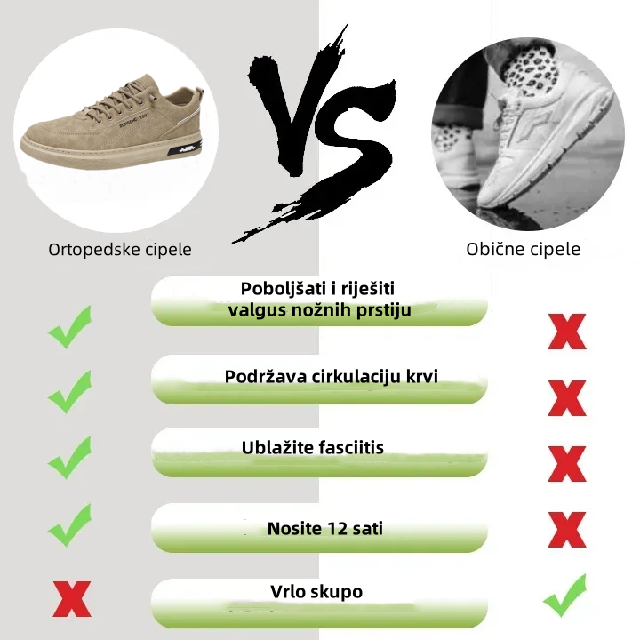 【🎁Današnji popust od 50% - ne propustite】 Ergonomski dizajnirane ortopedske cipele - podrška za svod 👞Lako se riješite bolova u stopalima