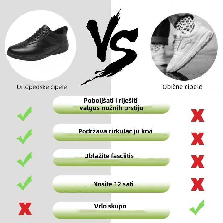 【🎁Danas 50% popusta - Ne propustite】 Ergonomski dizajnirane ortopedske cipele - Premium koža + ručno šivane 👞