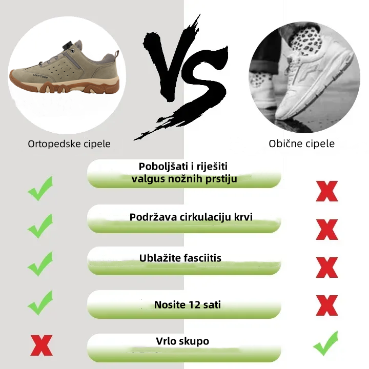 【🔥Danas u pola cijene - ne propustite】 Ergonomski dizajnirane ortopedske cipele - dizajn koji podržava luk 👞Lako se riješite bolova u stopalima