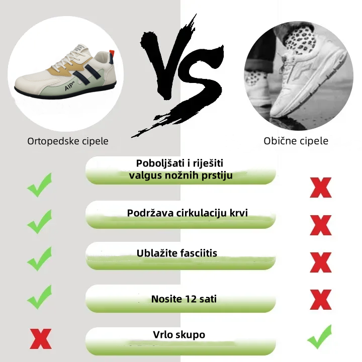 【🔥Danas u pola cijene - ne propustite】 Ergonomski dizajnirane ortopedske cipele - dizajn koji podržava luk 👞Lako se riješite bolova u stopalima
