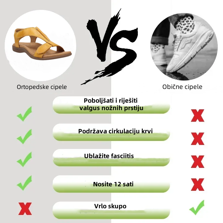 ⏰ Proljetna vremenski ograničena akcija u pola cijene, ne propustite - ljetne ortopedske sandale, ✅ udobno i bezbolno hodanje, podrška za svod, ergonomski dizajn