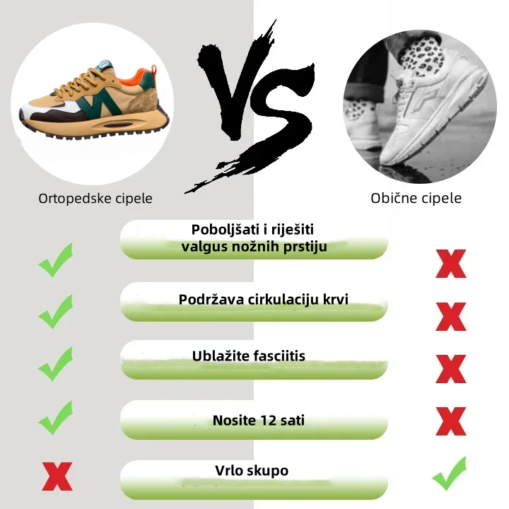 (🔥Danas 50% popusta - vremenski ograničena ponuda) 2025 nove modne muške cipele za slobodno vrijeme✅Potpora za luk, udobno hodanje, ublažava bol u stopalima👞