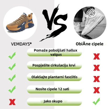 【🎁Vremenski ograničena ponuda】🔥Ergonomske ležerne ortopedske cipele👞Potpora za svod stopala - Ublažava bol u stopalima i čini hodanje ugodnijim✅