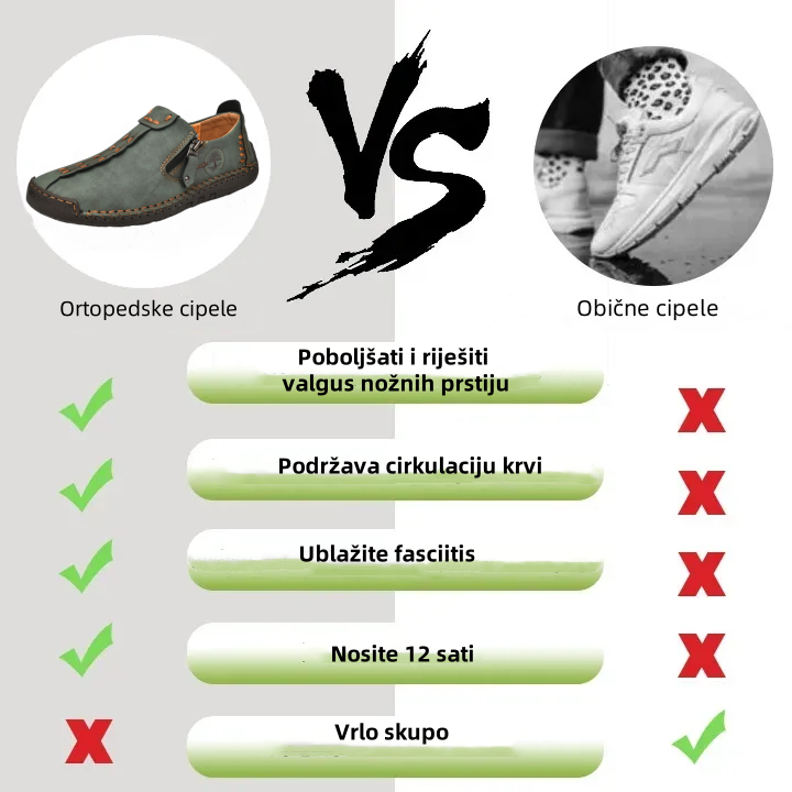 【🔥Danas u pola cijene - ne propustite】 Ergonomski dizajnirane ortopedske cipele - dizajn koji podržava luk 👞Lako se riješite bolova u stopalima