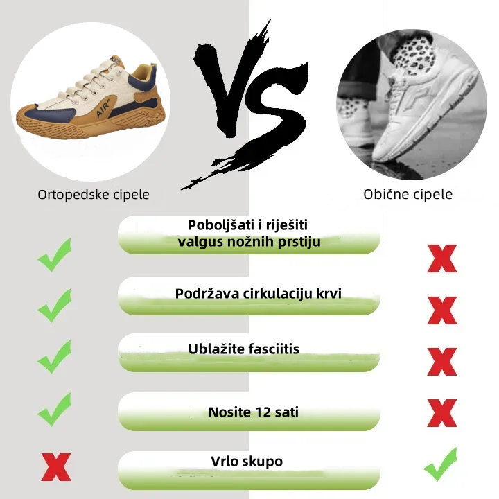 (🎉50% POPUST DANAS - VREMENSKI OGRANIČENA PONUDA) - 2025 Nove ortopedske cipele za muškarce. 👞Koža visoke kvalitete✅Ručno šivana, ugodna za hodanje i ublažavanje bolova