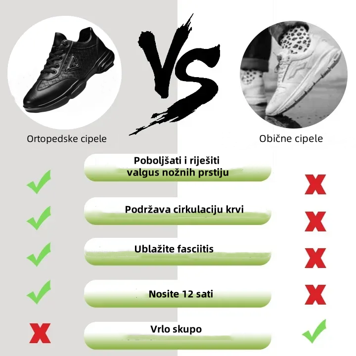 (⏰Danas je u pola cijene na ograničeno vrijeme, ne propustite) - 🔥2025🔥Nove autentične australske ortopedske cipele od teleće kože - podrška za luk - ublažava bol u stopalu - olakšava hodanje✅