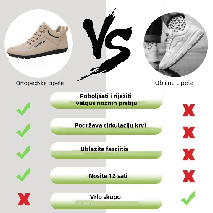 [Današnja ponuda u pola cijene - ne propustite] Ergonomski dizajnirane muške cipele za slobodno vrijeme - učinkovito ublažavaju bol pri hodu 👞Prilagođavaju pravilan položaj ljudskog tijela