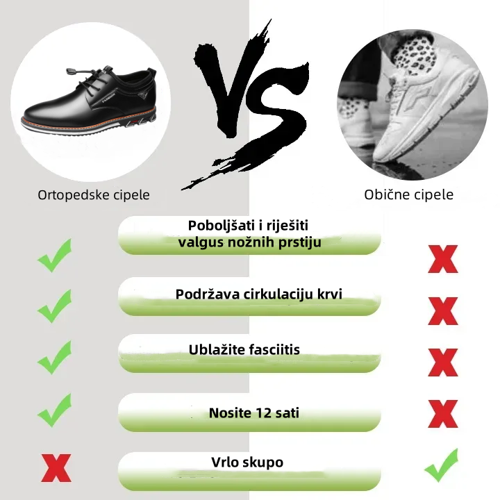 【🔥Danas u pola cijene - ne propustite】 Ergonomski dizajnirane ortopedske cipele - dizajn koji podržava luk 👞Lako se riješite bolova u stopalima