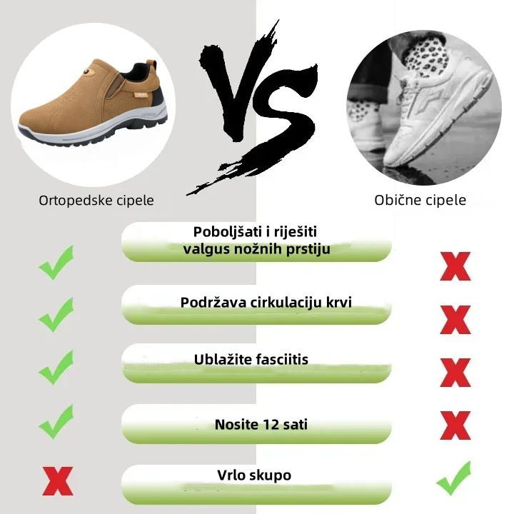 【🔥Svi artikli u pola cijene - samo danas】 Ergonomski dizajnirane ortopedske cipele - riješite se bolova u stopalima u tri dana👞