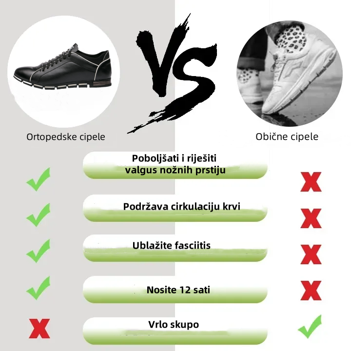【🔥Danas u pola cijene - ne propustite】 Ergonomski dizajnirane ortopedske cipele - dizajn koji podržava luk 👞Lako se riješite bolova u stopalima