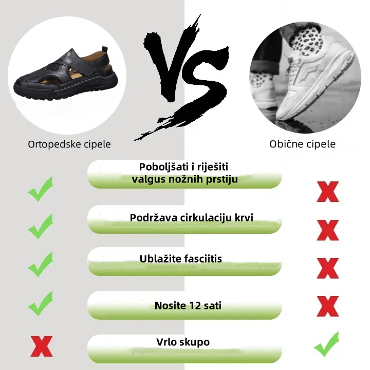 [🎁Danas u pola cijene - ne propustite] Ergonomski dizajnirane ortopedske sandale - bezbolno hodanje 👞 čini hodanje ugodnijim
