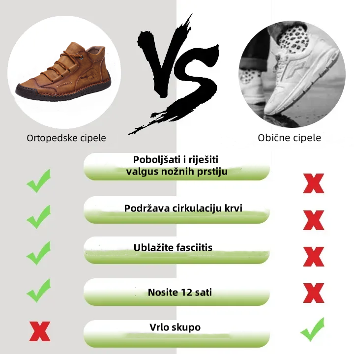 (🎉Ograničeno vrijeme u pola cijene u proljeće - ne propustite)🔥- Meke i udobne talijanske ručno rađene kožne cipele (potpora za luk - olakšava hodanje)