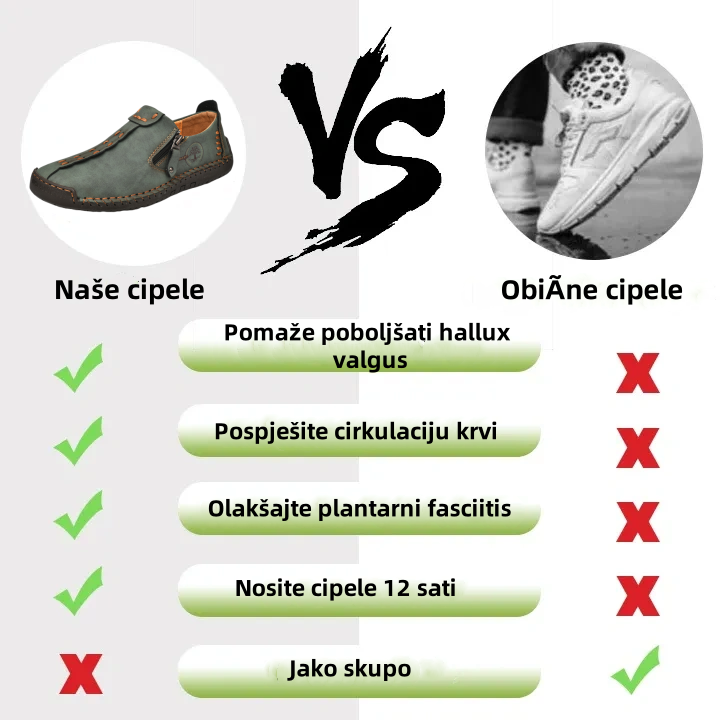 (🎉 Proljetno ograničeno vrijeme u pola cijene, samo danas - ne propustite) - Autentične muške ortopedske cipele od australske teleće kože ✅ Udobno hodanje i ublažavanje bolova