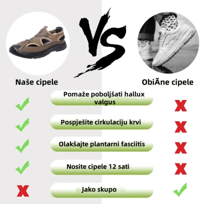 [🎁Danas u pola cijene - ne propustite] Ergonomski dizajnirane ortopedske sandale - bezbolno hodanje 👞 čini hodanje ugodnijim