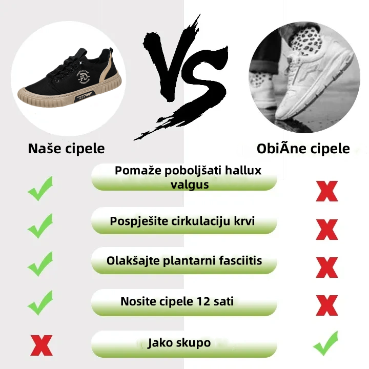 [🔥Danas u pola cijene-ne propustite] Ergonomski dizajnirane ortopedske cipele-struktura za potporu luka👞Lako se riješite bolova u stopalima