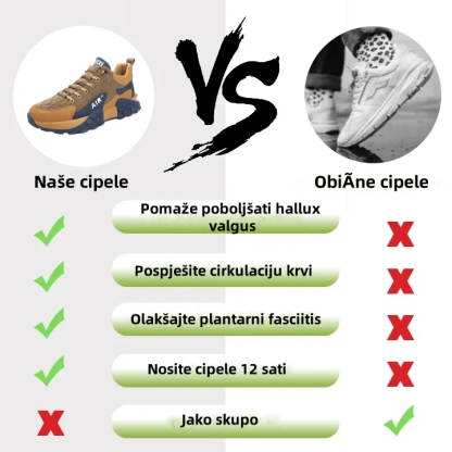 (🎉Današnja ponuda od 50% - ne propustite)🔥Muške funkcionalne ortopedske cipele američke marke (podrška - ublažava bol u stopalima) za udobno hodanje