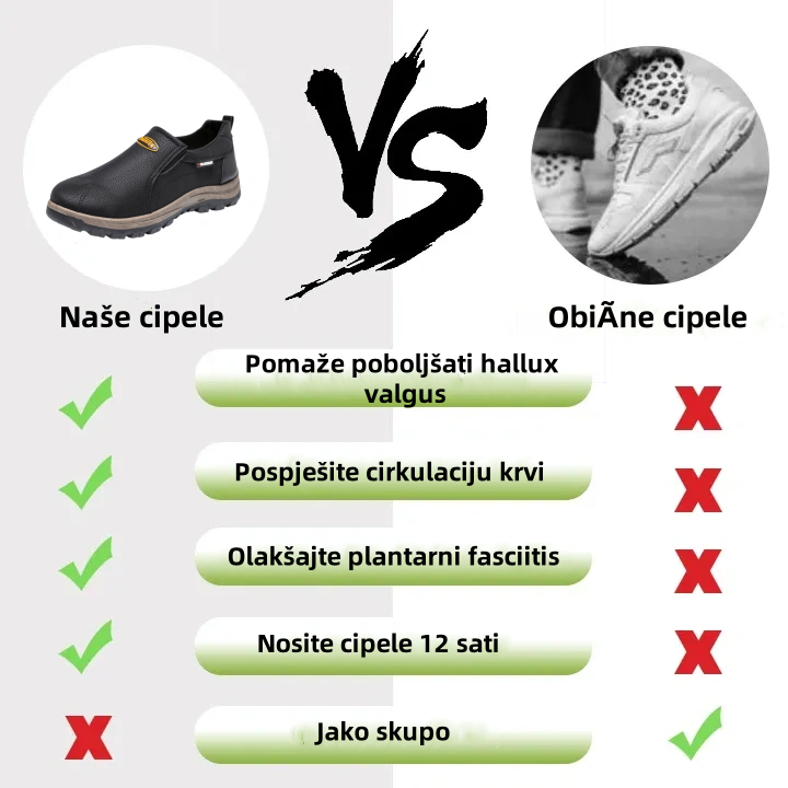 【🎁Danas 60% popusta - Ne propustite】 Ergonomski dizajnirane ortopedske cipele - Premium koža + ručno šivane 👞