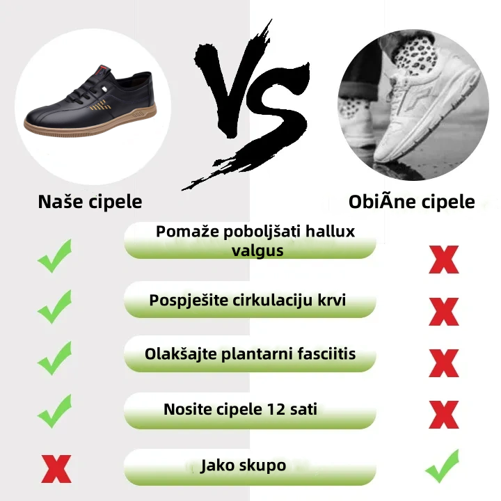 【🎁Današnji popust od 50% - ne propustite】 - Udobne ortopedske cipele od prave teleće kože 👞 (potpora svodu stopala - ublažavaju bol u stopalima) omogućuju vam udobno hodanje✅