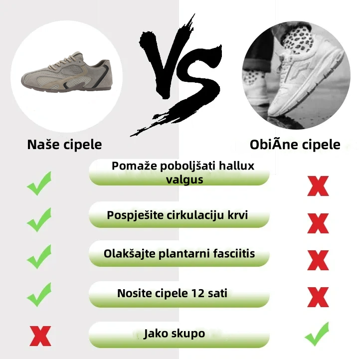 【🎁Proljetna rasprodaja 60% popusta - Ne propustite】Ergonomski dizajnirane ortopedske cipele - Olakšajte bolove u zglobovima 👞Smanjite stres prilikom hodanja