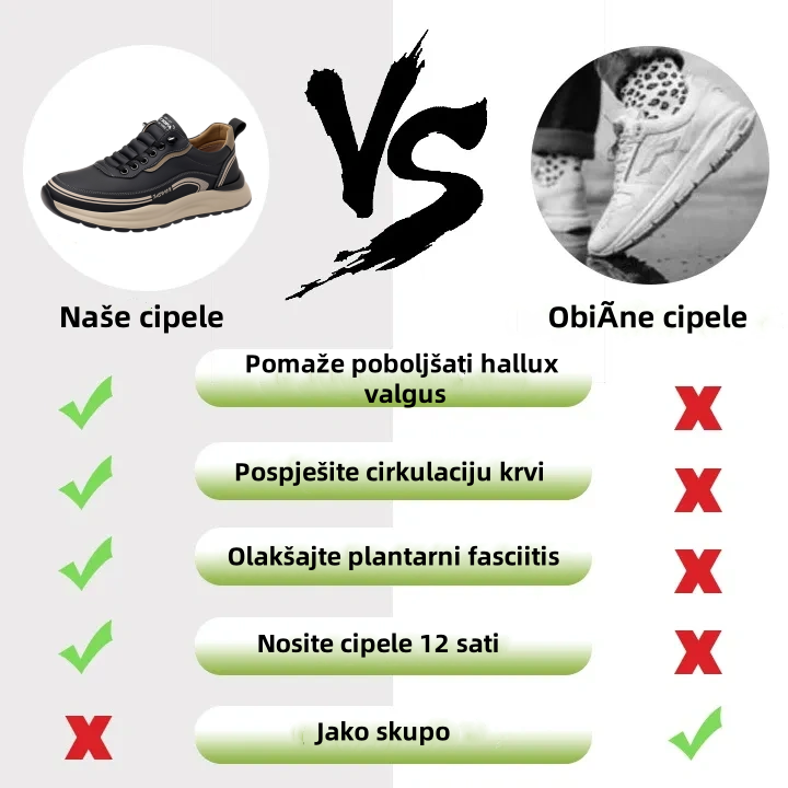 [🎁Današnji popust od 60% - ne propustite] Ergonomski dizajnirane ortopedske cipele - ublažavaju bolove u zglobovima 👞 Smanjuju pritisak tijekom hodanja