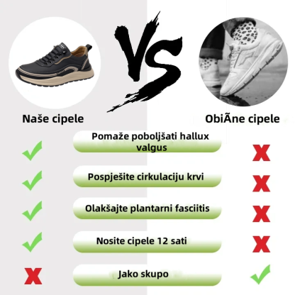[🎁Današnji popust od 60% - ne propustite] Ergonomski dizajnirane ortopedske cipele - ublažavaju bolove u zglobovima 👞 Smanjuju pritisak tijekom hodanja