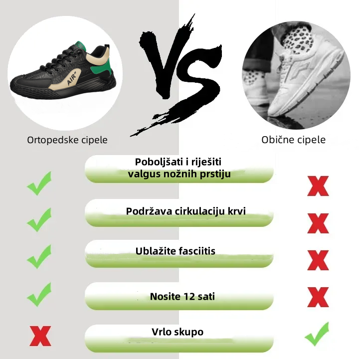 (🎉Danas 50% popusta - vremenski ograničena ponuda) - Nove muške ortopedske cipele 2025. 👞Koža visoke kvalitete✅Ručno šivana za udobno hodanje i ublažavanje bolova