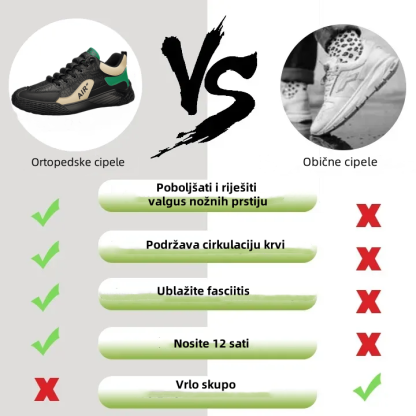 (🎉Danas 50% popusta - vremenski ograničena ponuda) - Nove muške ortopedske cipele 2025. 👞Koža visoke kvalitete✅Ručno šivana za udobno hodanje i ublažavanje bolova