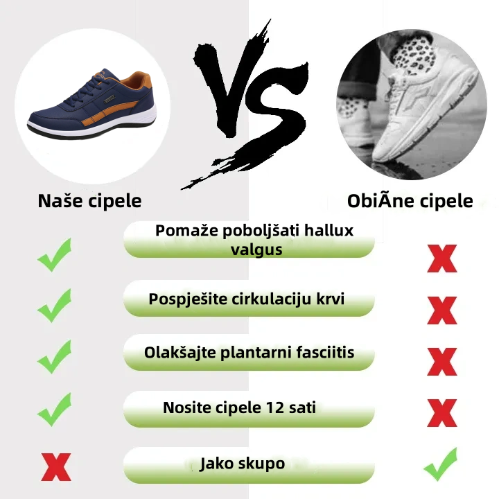 (🔥Proljetna rasprodaja 60% popusta - Ponuda - Ne propustite) - Mekane i udobne luksuzne ortopedske cipele iz Italije 👞Izrađene od brušene kože (potpora - ublažava bol u stopalima)✅