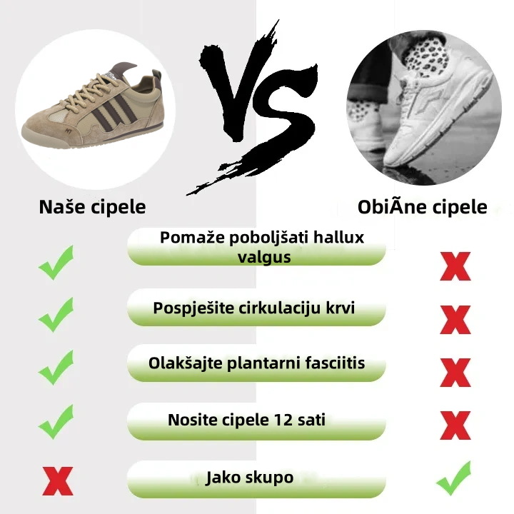 [⏰60% popusta danas - ne propustite] 🔥 Ergonomski dizajnirane cipele za hodanje 👞Ručno šivan potplat + protuklizna podloga ✅ Potpora svodu stopala, udobno hodanje