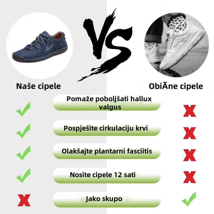 【🎁60% popusta u ograničenom vremenu u proljeće - Ne propustite】 Ergonomski dizajnirane ortopedske cipele - Olakšajte bolove u zglobovima 👞 Smanjite pritisak pri hodu✅