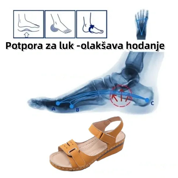 ⏰Proljetna ograničena akcija u pola cijene - Ljetne ortopedske sandale s potporom za svod za udobno i bezbolno hodanje - Ergonomski dizajn