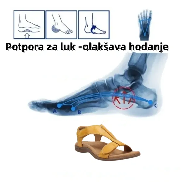 ⏰ Proljetna vremenski ograničena akcija u pola cijene, ne propustite - ljetne ortopedske sandale, ✅ udobno i bezbolno hodanje, podrška za svod, ergonomski dizajn