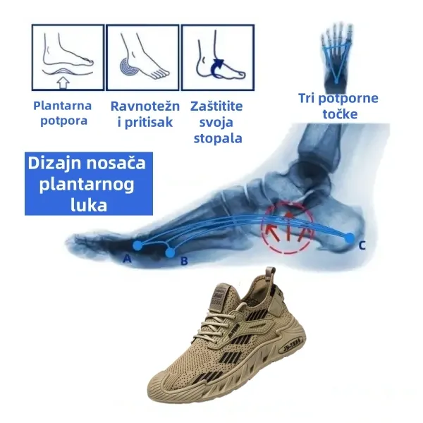 [🎉🎉Današnji popust od 50% - ne propustite] 🔥Ergonomski dizajnirane ortopedske cipele: omogućuju vam da se lako riješite bolova u stopalima