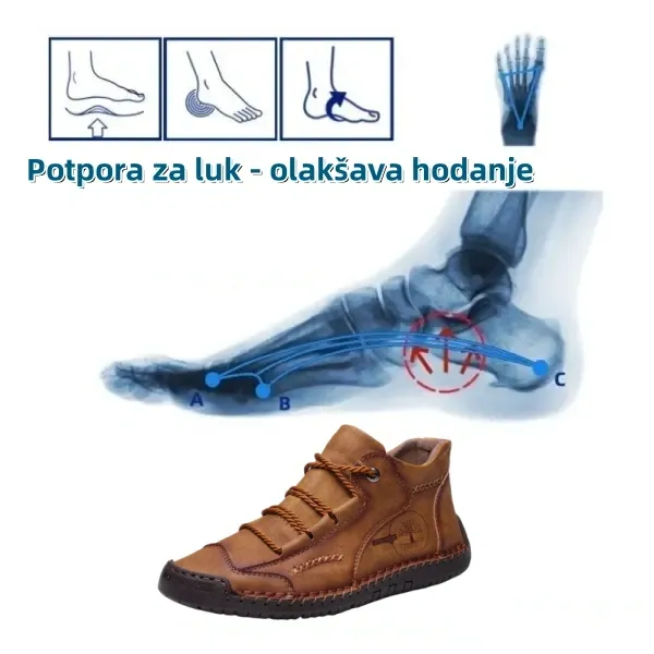 (🎉Ograničeno vrijeme u pola cijene u proljeće - ne propustite)🔥- Meke i udobne talijanske ručno rađene kožne cipele (potpora za luk - olakšava hodanje)