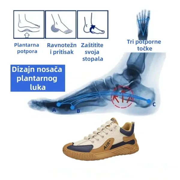 (🎉50% POPUST DANAS - VREMENSKI OGRANIČENA PONUDA) - 2025 Nove ortopedske cipele za muškarce. 👞Koža visoke kvalitete✅Ručno šivana, ugodna za hodanje i ublažavanje bolova