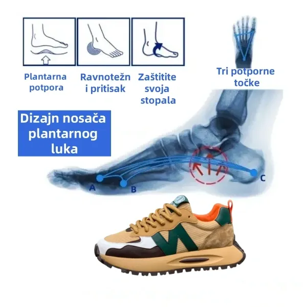 (🔥Danas 50% popusta - vremenski ograničena ponuda) 2025 nove modne muške cipele za slobodno vrijeme✅Potpora za luk, udobno hodanje, ublažava bol u stopalima👞