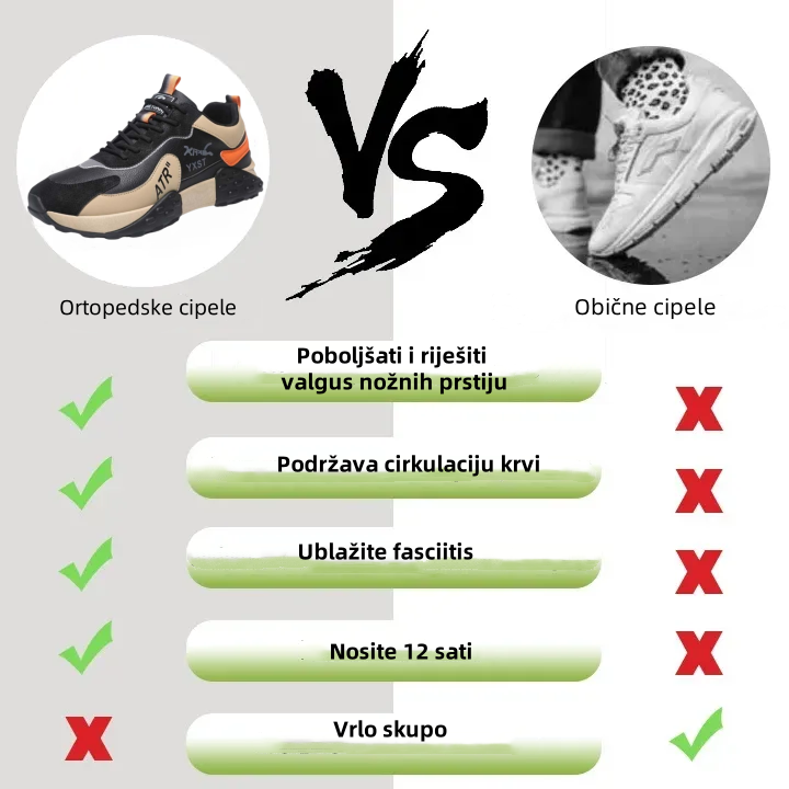 【🔥Svi artikli u pola cijene - samo danas】 Ergonomski dizajnirane ortopedske cipele - riješite se bolova u stopalima u tri dana👞