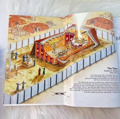 Bible Charts, Maps and Time Lines