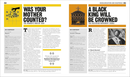 The Black History Book: Big Ideas Simply Explained