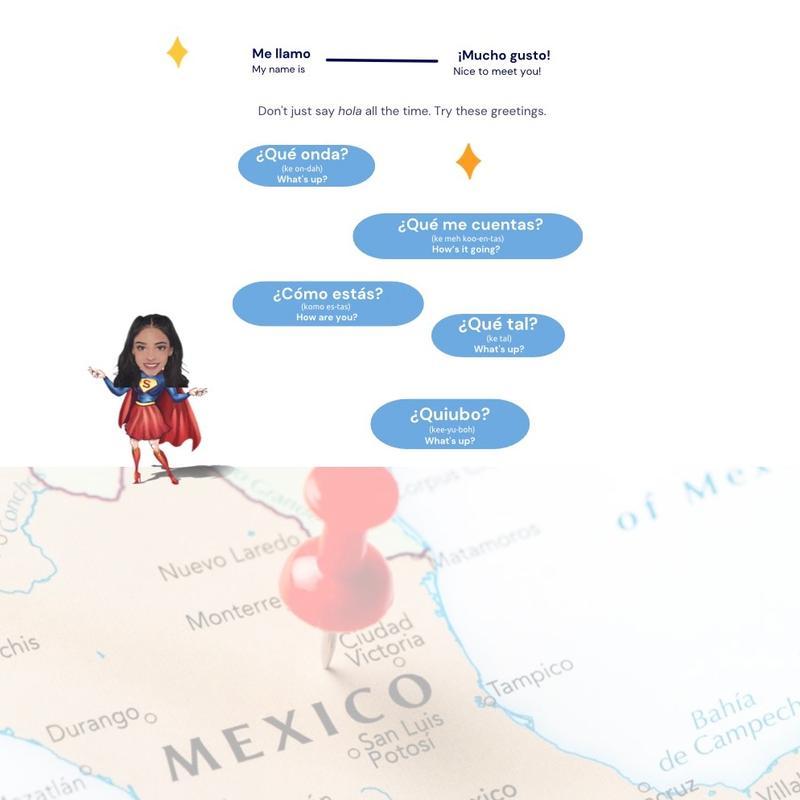 Spanish For Real: The Language Learning Workbook