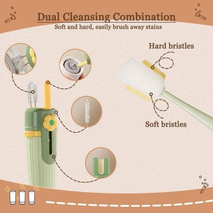 5-in-1 Bottle Cleaning Brush (Multifunctional) – For Cup Lid Cleaning & Home Kitchen Tasks
