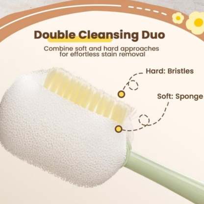 5-in-1 Bottle Cleaning Brush (Multifunctional) – For Cup Lid Cleaning & Home Kitchen Tasks