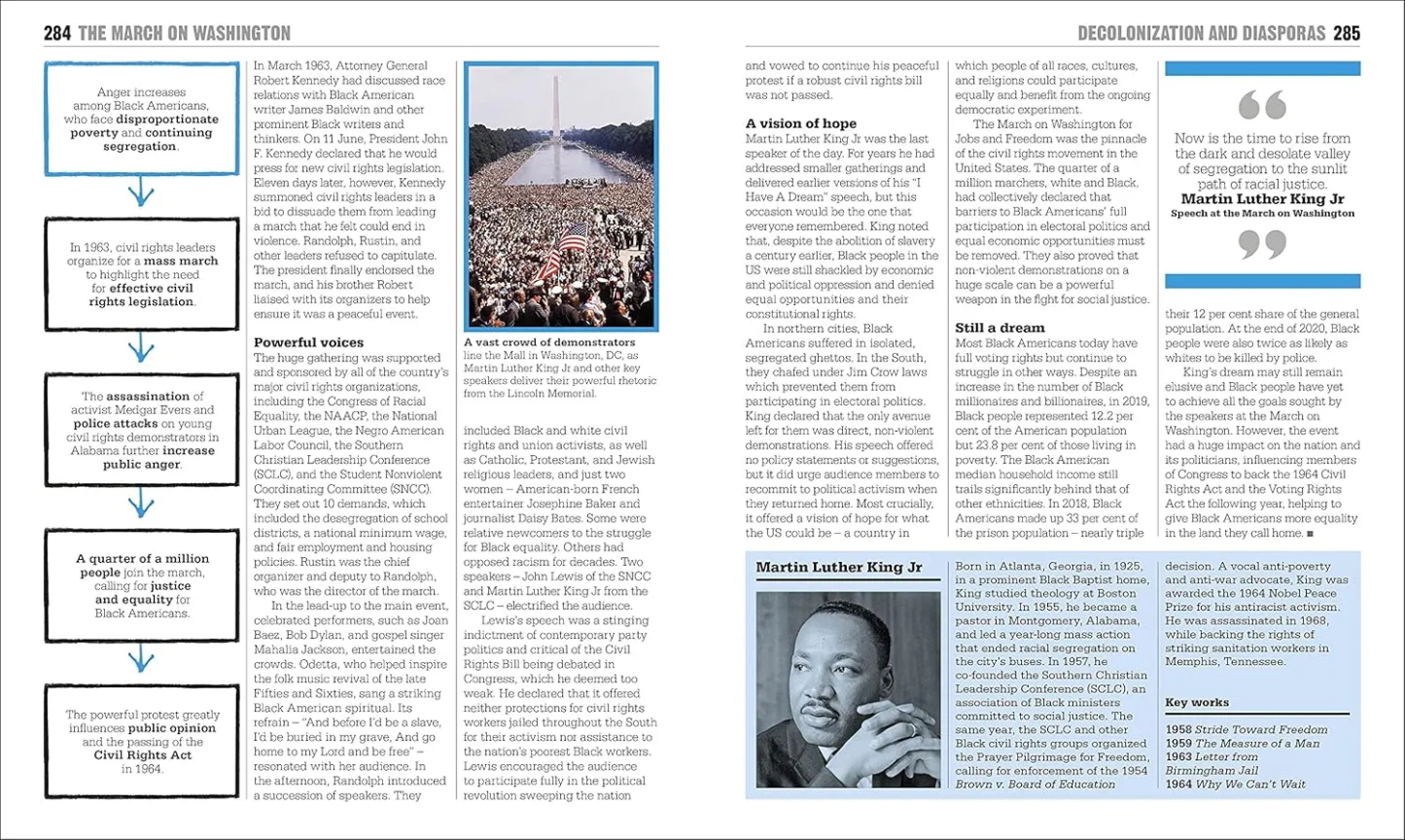 The Black History Book: Big Ideas Simply Explained