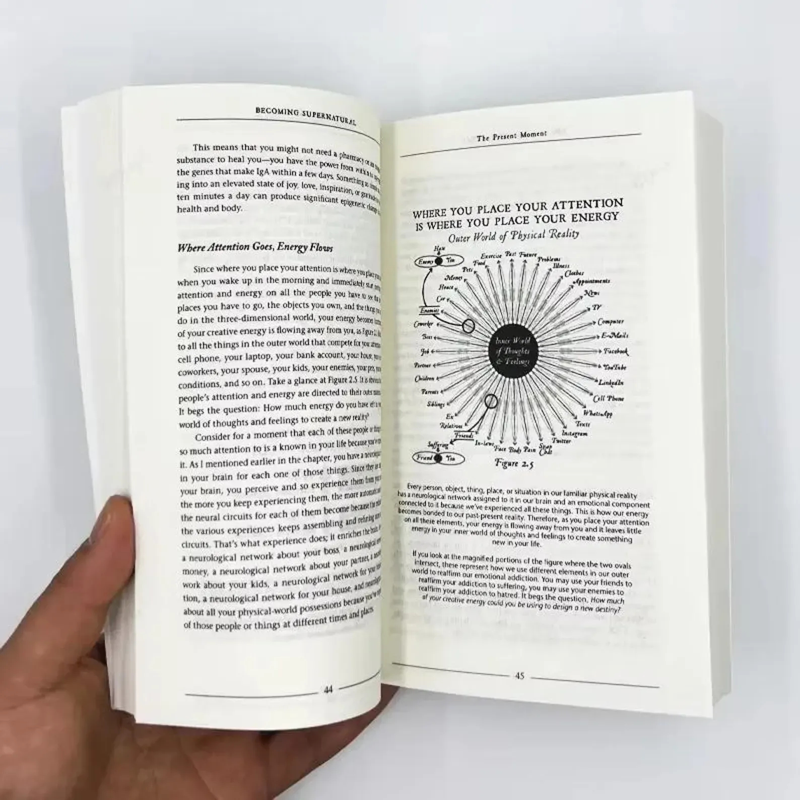 Becoming Supernatural: How Common People Are Doing the Uncommon